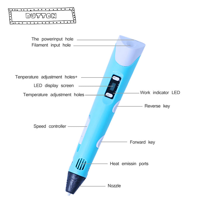 3D Stereoscopic Graffiti Pen for Children's Creative Painting